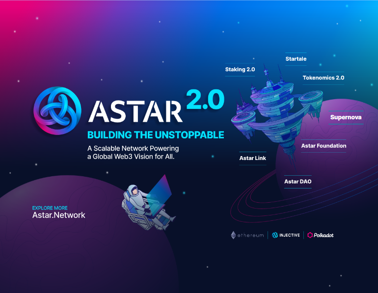 Astar Crypto Unraveling the Future of Digital Finance